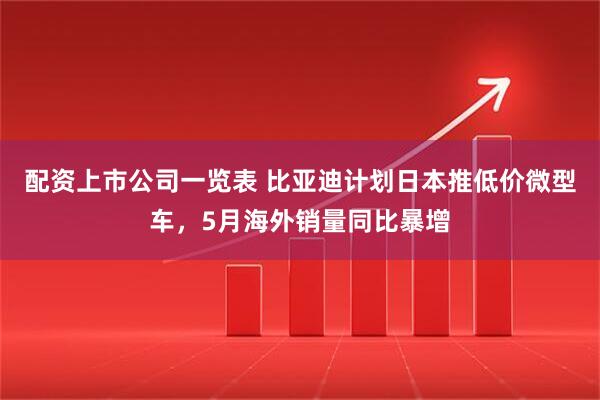 配资上市公司一览表 比亚迪计划日本推低价微型车，5月海外销量同比暴增
